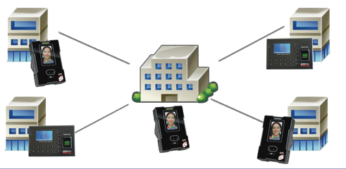 diagrama-implementacion.png